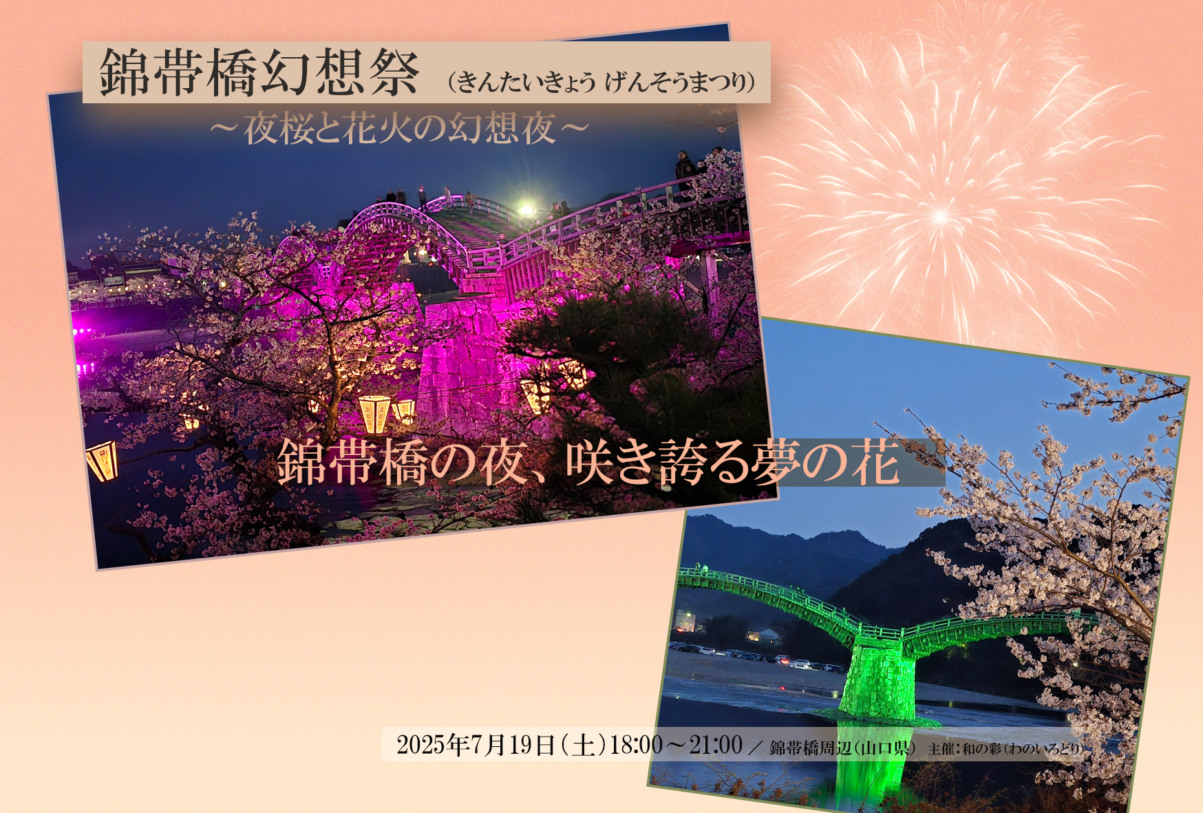 ダイレクトメール